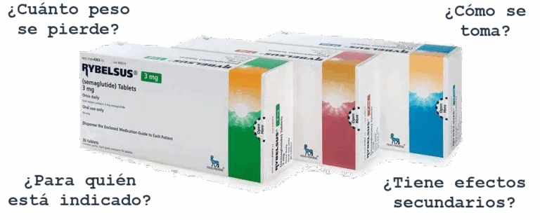 Semaglutida - medicamento para adelgazar