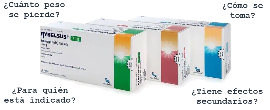 Semaglutida - medicamento para adelgazar